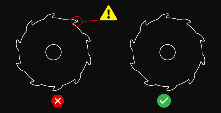 Intersections example